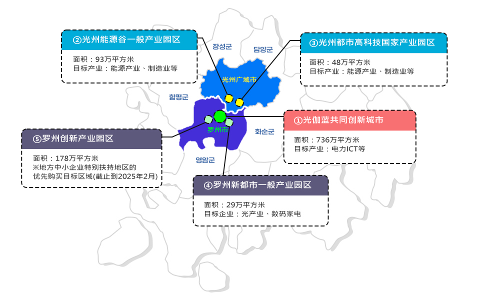 energyvalley_map