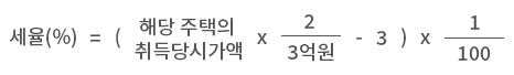 세율(%) = ( 해당 주택의 취득당시가액 x 2/3억원 - 3) x 1/100