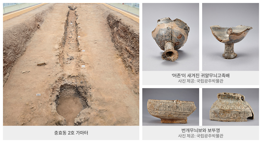 충효동 2호 가마터, ‘어존’이 새겨진 귀얄무늬고족배 사진 제공: 국립광주박물관, 번개무늬보와 보뚜껑 사진 제공: 국립광주박물관