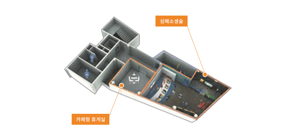 응급처치 체험존 투시도 이미지(응급처치 체험존:심폐소생술,카페형 휴게실 등 있습니다.)