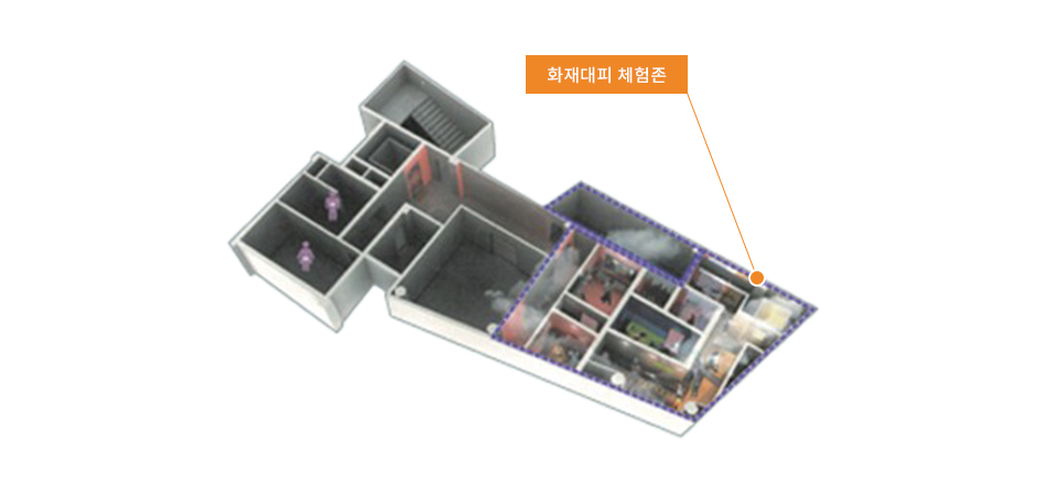 화제대피 체험존 투시도 이미지(화제대피 체험존:연기미로 / 유도등 / 완강기가 등 있습니다.)