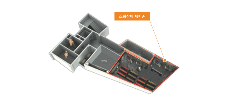 소화장비 체험존 투시도 이미지(소화장비 체험존:소화기 / 옥내소화전 / 스프링클러 등 있습니다.)
