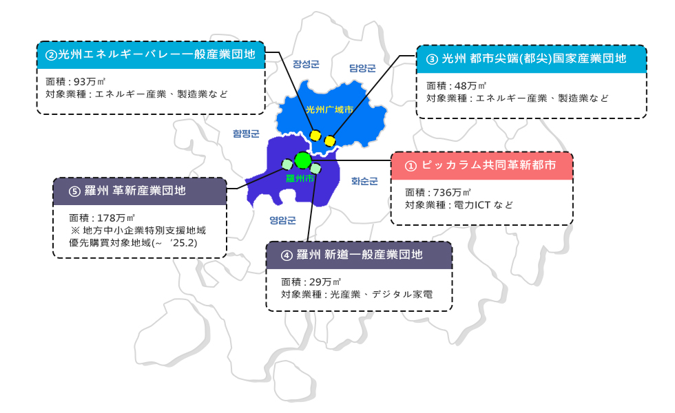 energyvalley_map