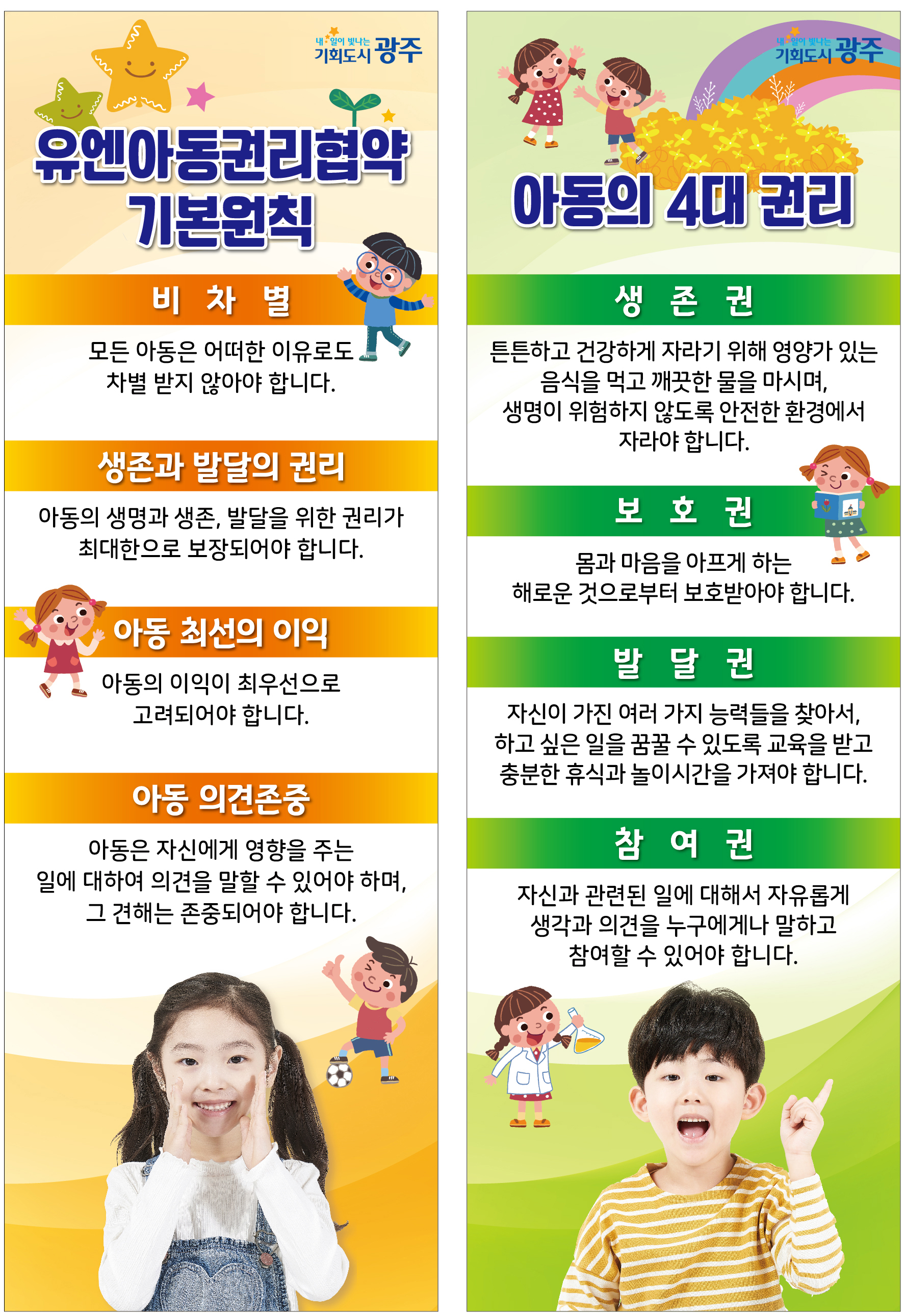 광주광역시 유엔아동권리협약 기본원칙 비차별:모든 아동은 어떠한 이유로도 차별 받지 않아야 합니다. 생존과 발달의 권리:아동의 생명과 생존, 발달을 위한 권리가 최대한으로 보장되어야 합니다. 아동 최선의 이익:아동의 이익이 최우선으로 고려되어야 합니다. 아동 의견존중:아동은 자신에게 영향을 주는 일에 대하여 의견을 말할 수 있어야 하며, 그 견해는 존중되어야 합니다. / 광주광역시 아동의 4대 권리 생존권:튼튼하고 건강하게 자라기 위해 영양가 있는 음식을 먹고 깨끗한 물을 마시며, 생명이 위험하지 않도록 안전한 환경에서 자라야 합니다. 보호권:몸과 마음을 아프게 하는 해로운 것으로부터 보호받아야 합니다. 발달권:자신이 가진 여러 가지 능력들을 찾아서, 하고 싶은 일을 꿈꿀 수 있도록 교육을 받고 충분한 휴식과 놀이시간을 가져야 합니다. 참여권:자신과 관련된 일에 대해서 자유롭게 생각과 의견을 누구에게나 말하고 참여할 수 있어야 합니다.