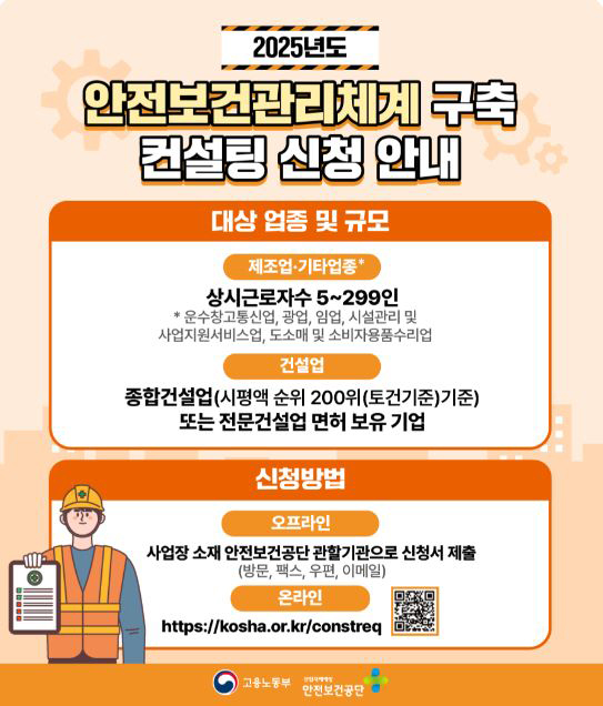 2025년도안전보건관리체계 구축 컨설팅 신청 안내 / 대상 업종 및 규모 / 제조업·기타업종* 상시근로자수 5~299인 * 운수창고통신업, 광업, 임업, 시설관리 및 사업지원서비스업, 도소매 및 소비자용품수리업 / 건설업 : 종합건설업 (시평액 순위 200위(토건기준)기준)또는 전문건설업 면허 보유 기업 / 신청방법 : 1.오프라인 - 사업장 소재 안전보건공단 관할기관으로 신청서 제출 (방문, 팩스, 우편, 이메일) - 온라인: https://kosha.or.kr/constreq (이미지에 있는 QR코드는 위 링크와 동일한 주소로 연결됩니다.) /고용노동부,한국산업안전보건공단