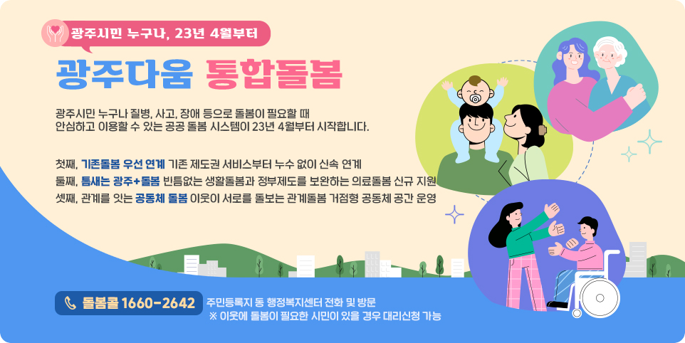 광주시민 누구나, 23년 4월부터 광주다움 통합돌봄 / 광주시민 누구나 질병, 사고, 장애 등으로 돌봄이 필요할 때 안심하고 이용할 수 있는 공공 돌봄 시스템이 23년 4월부터 시작합니다. /첫째, 기존돌봄 우선 연계 기존 제도권 서비스부터 누수 없이 신속 연계/둘째, 틈새는 광주+돌봄 빈틈없는 생활돌봄과 정부제도를 보완하는 의료돌봄 신규 지원/셋째, 관계를 잇는 공동체 돌봄 이웃이 서로를 돌보는 관계돌봄 거점형 공동체 공간 운영