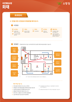 국민행동요령 화재 안내문