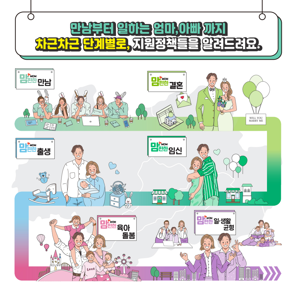 아이 낳아 키우기 좋은 광주 생애주기별 지원정책들 만나 보아요._2