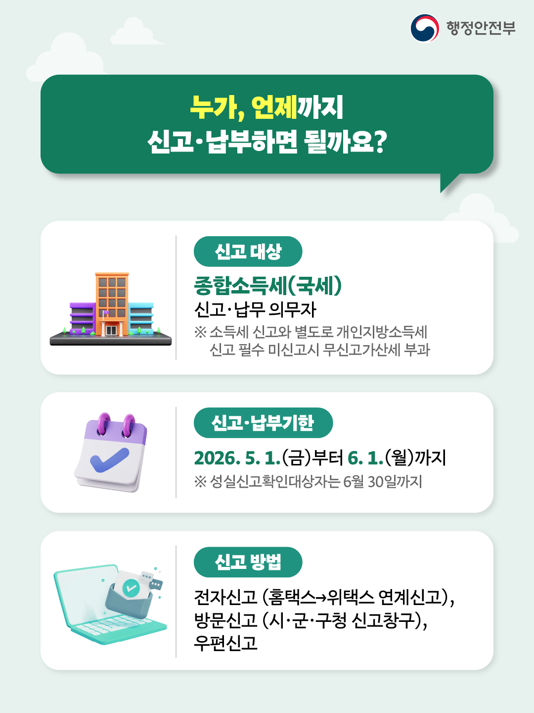 2026년 5월 개인지방소득세 종합소득세 신고·납부의 달_2