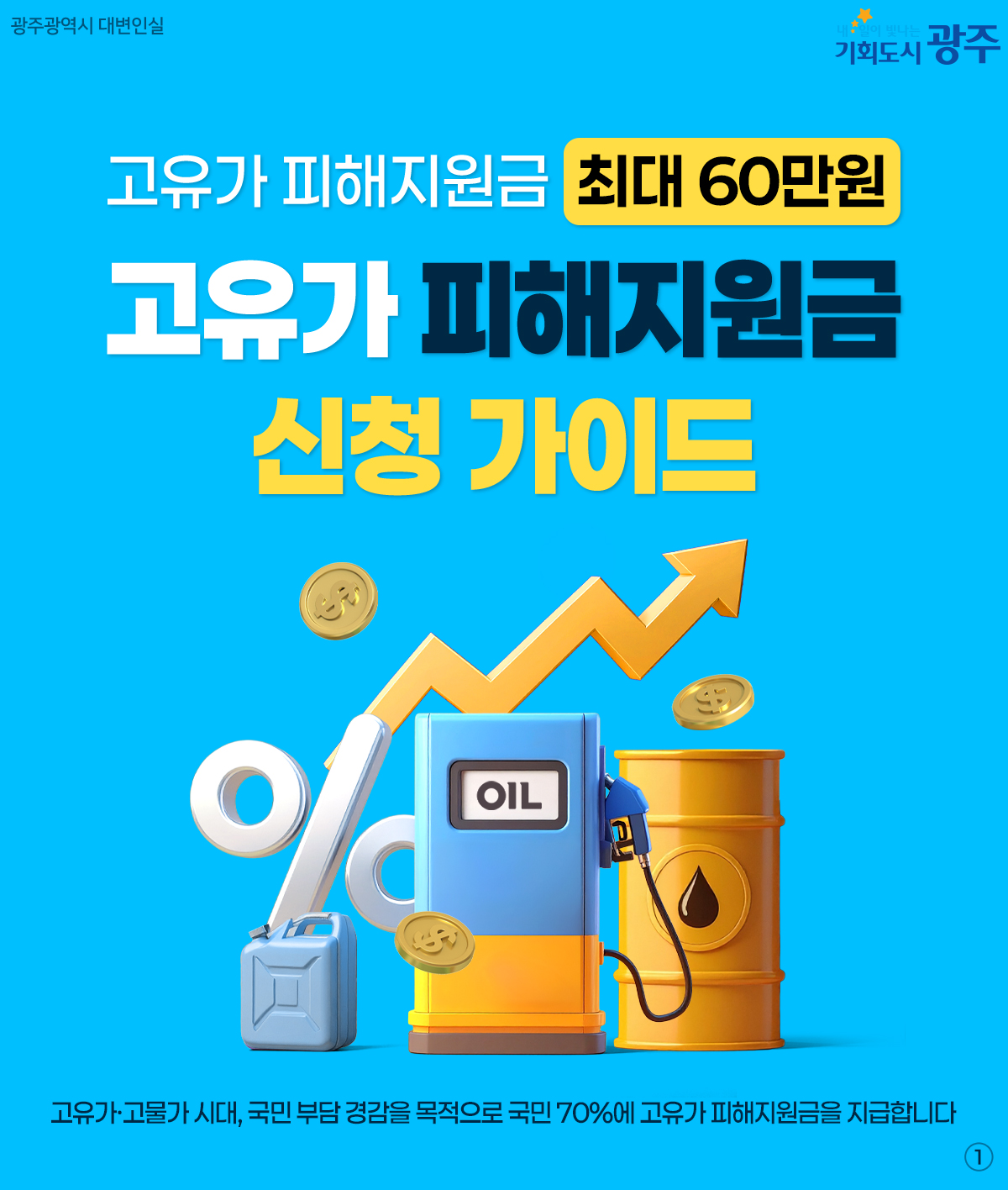 고유가 피해지원금 신청 가이드_1