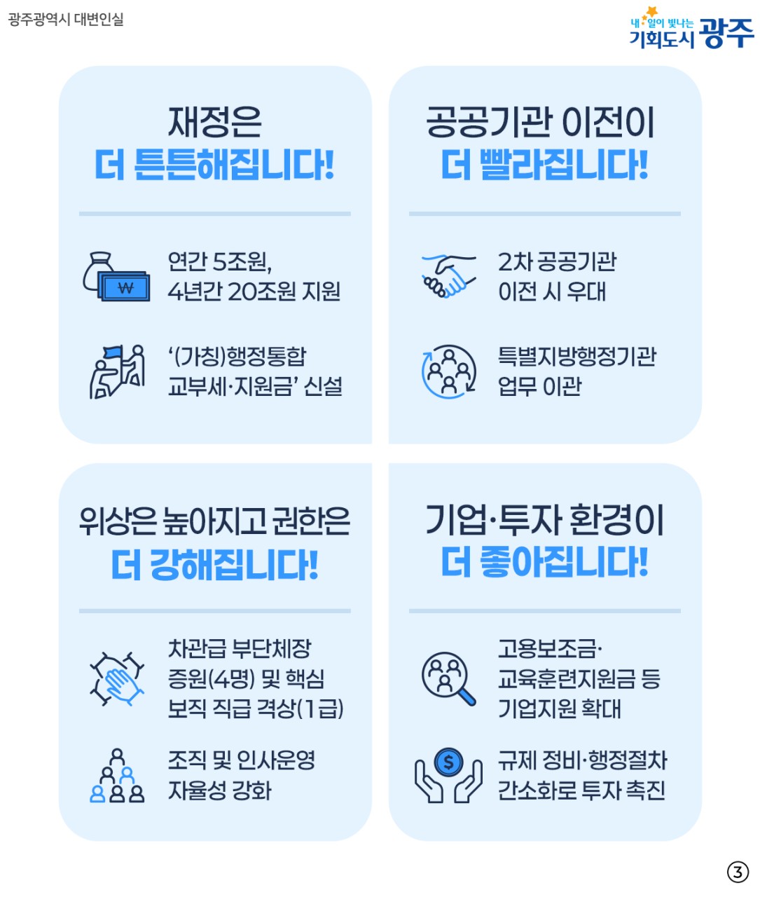 특별법 통과! 이제는 [기회]특별시 시대_3
