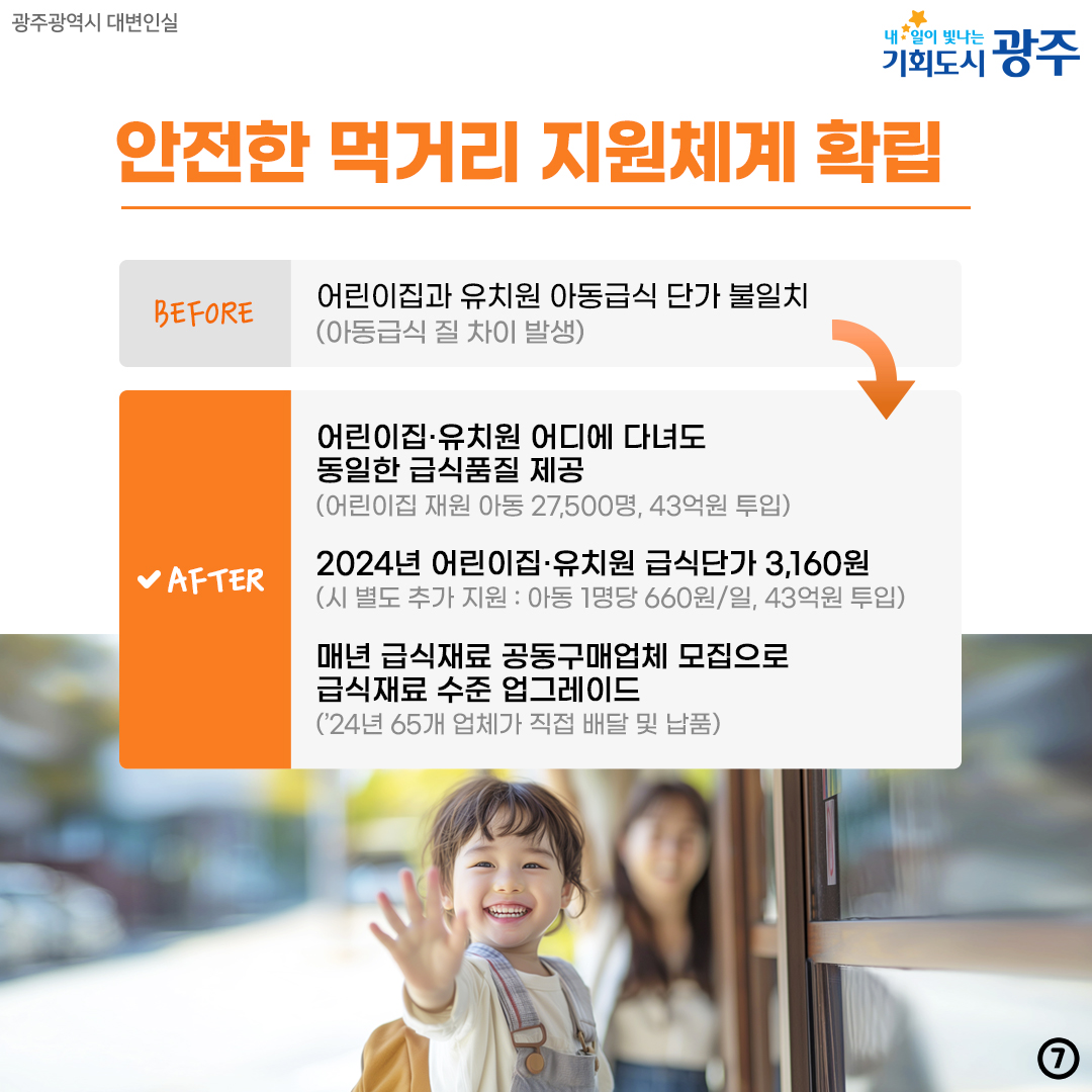광주의 바람은? 보육교직원·학부모·아동 모두가 행복한 보육현장 만들기_7