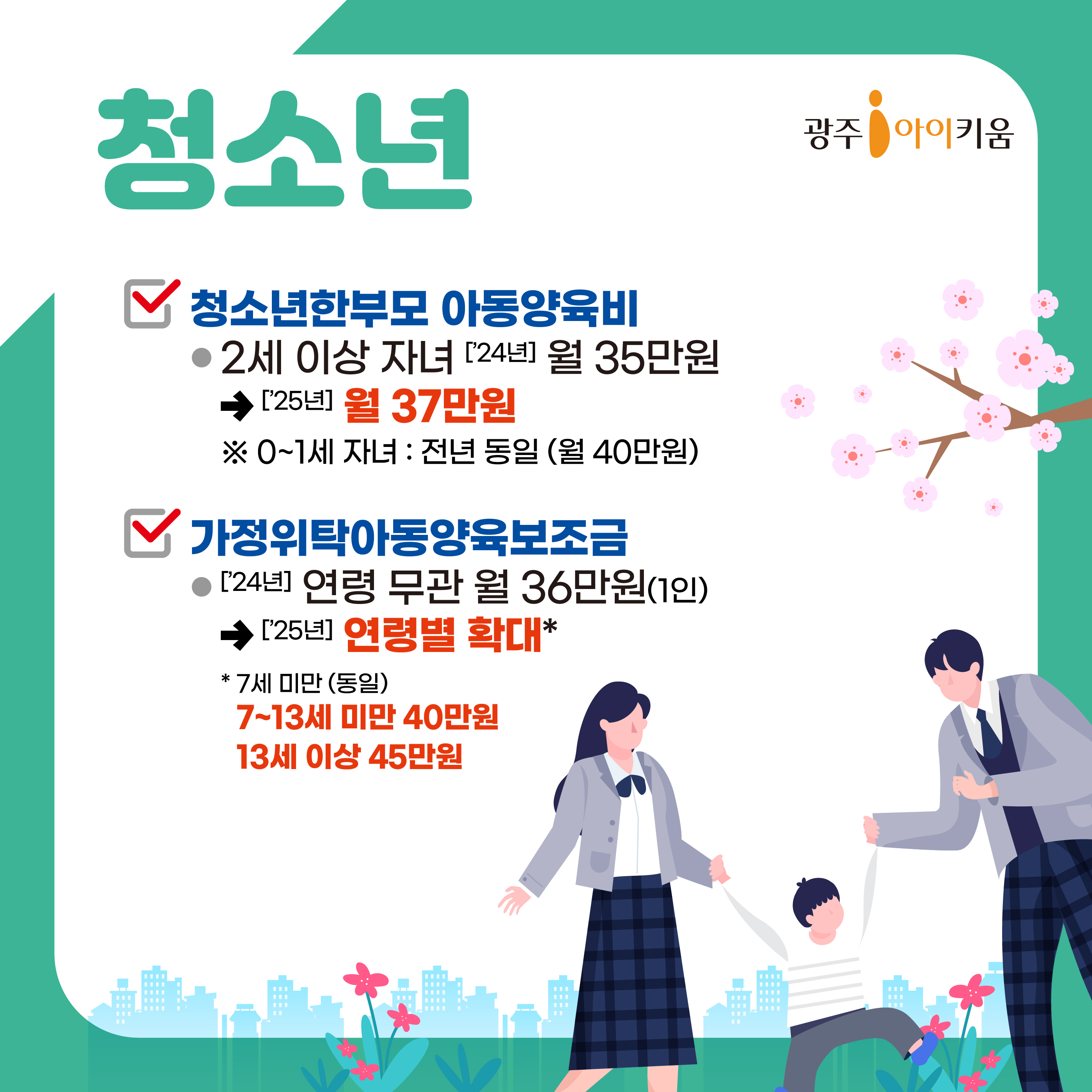 한눈에보이는2025달라지는제도-청소년가족분야_2