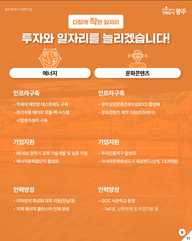 2025 광주경제 다함께 착!착!착!_9