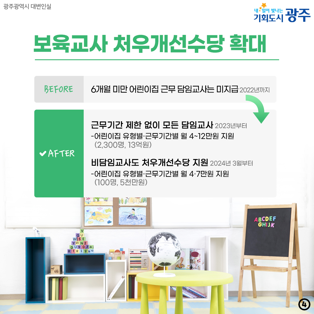 광주의 바람은? 보육교직원·학부모·아동 모두가 행복한 보육현장 만들기_4