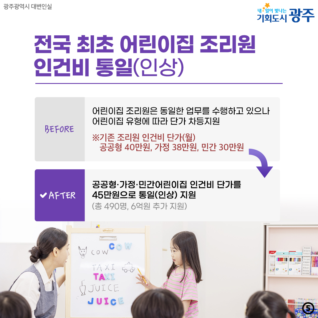 광주의 바람은? 보육교직원·학부모·아동 모두가 행복한 보육현장 만들기_5