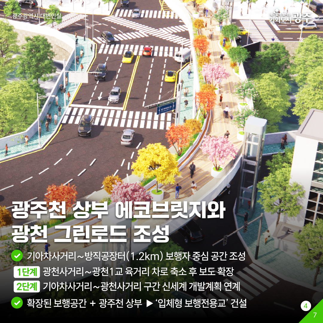 광천권역 교통난 대책, 광주는 계획이 다 있구나!? 대･자･보 도시로 교통난 타파!_4