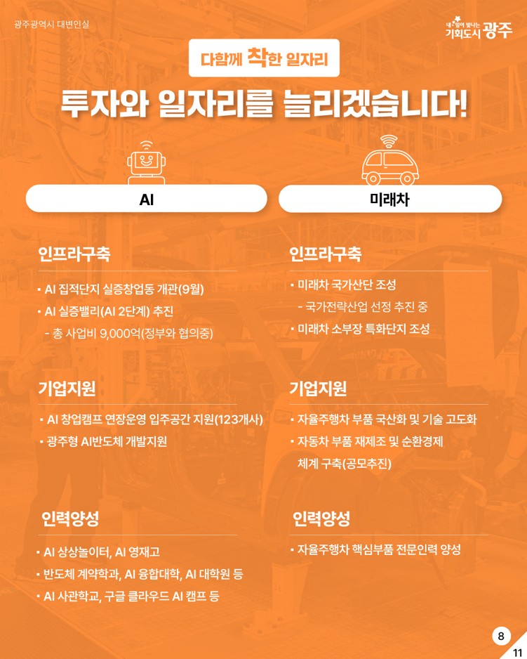 2025 광주경제 다함께 착!착!착!_8