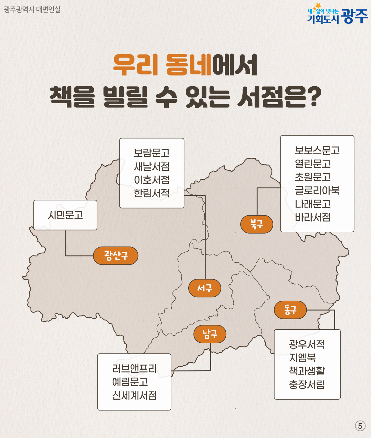 앱으로 담고, 서점에서 픽업 희망도서 바로대출_5