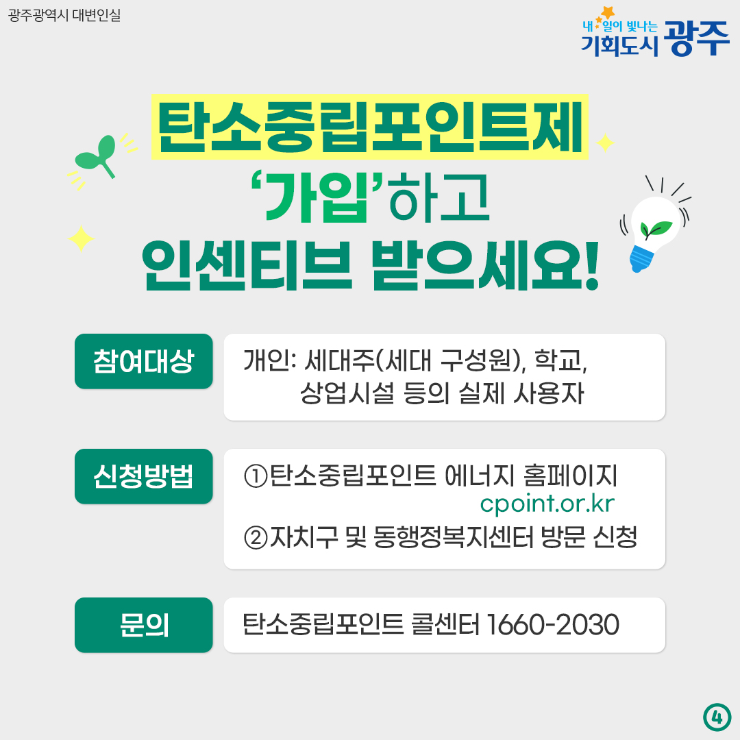 전국에서 가장 많이 탄소중립포인트제에 참여한 도시는 광주光역시 탄소포인트제도란? 전기, 상수도, 도시가스의 2년 사용량을 비교해 5% 이상 절감하면 연간 최대 40만원의 인센티브를 지급하는 제도_4