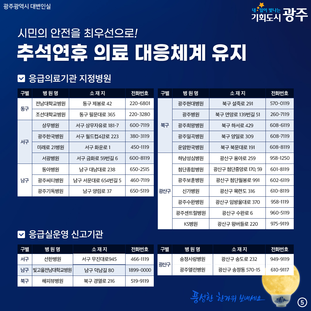 광주의 그릇을 더 키워 시민의 웃음을 더 크게~ 광주 시민생활안정 종합대책_5