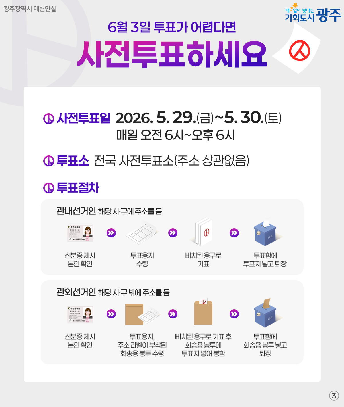 전남광주통합특별시장을 뽑는 첫 선거! 제9회 전국동시지방선거 한눈에 보기_3
