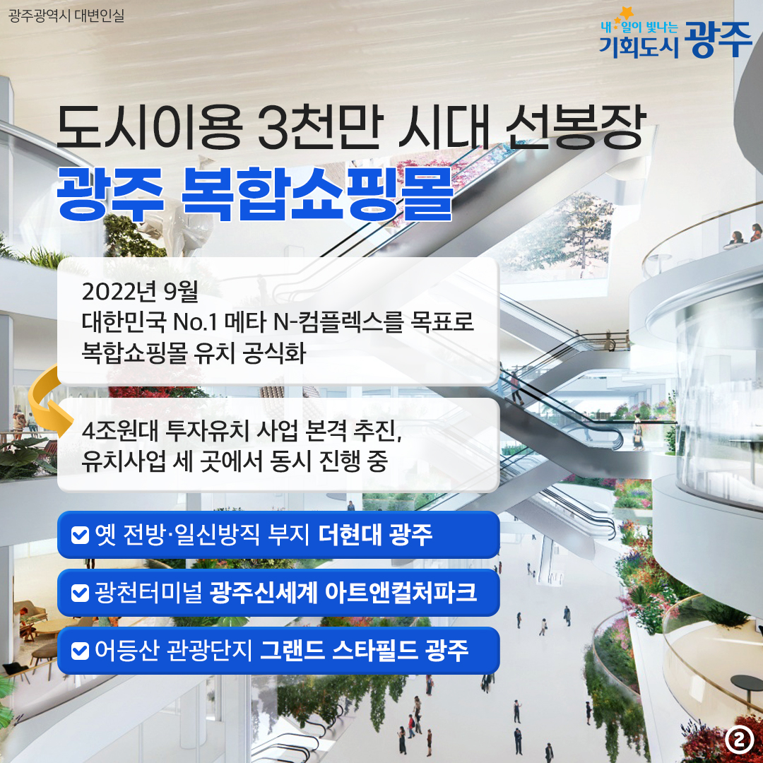 민선8기 2주년 ②무엇이 달라졌을까? 꿀잼도시 광주 대전환_2