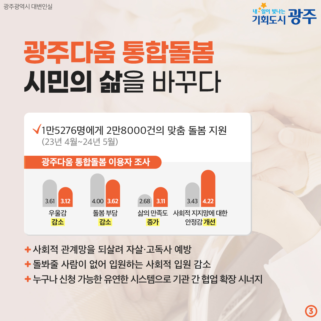 민선8기 2주년 ③무엇이 달라졌을까? 돌봄도시 행복이 피어난다_3