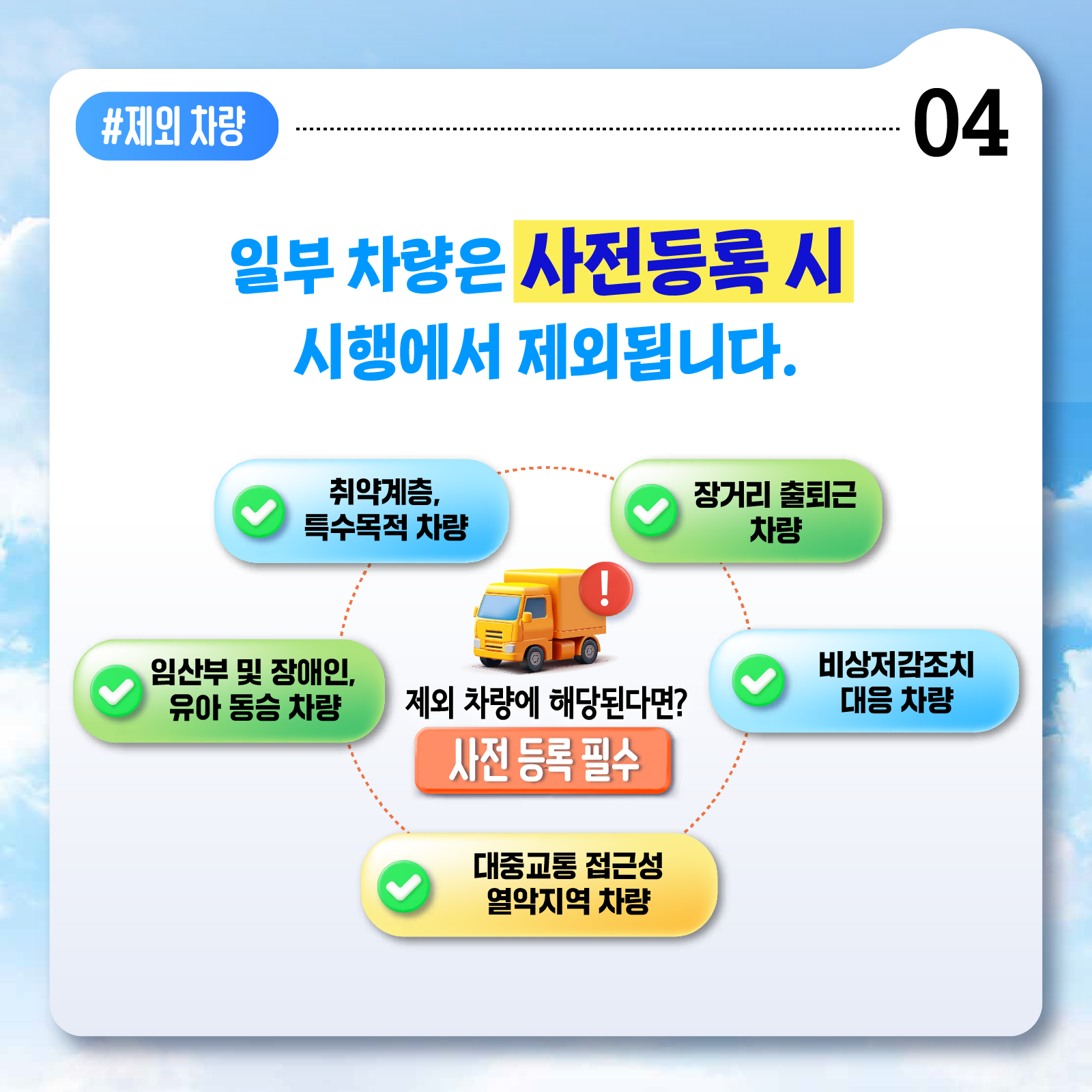 미세먼지 비상저감조치가 발령된다면? 차를 잠시 쉬어주세요! 차량 공공2부제 시행_5