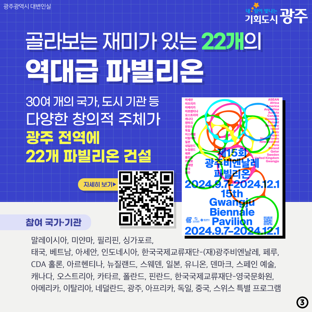 제15회 광주비엔날레 PANSORI 모두의 울림 걸어서, 세계 미술 속으로 15th GWANGJU BIENNALE 9. 7. - 12. 1._3