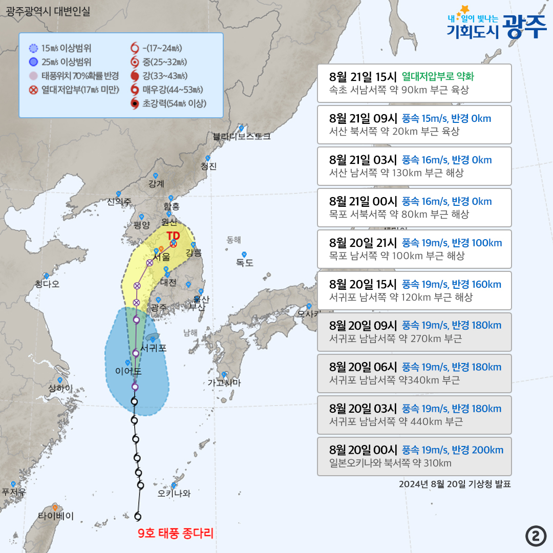 태풍 9호 종다리 한반도 북상 중 광주·전남 20일 오후~21일 오전 영향권_2