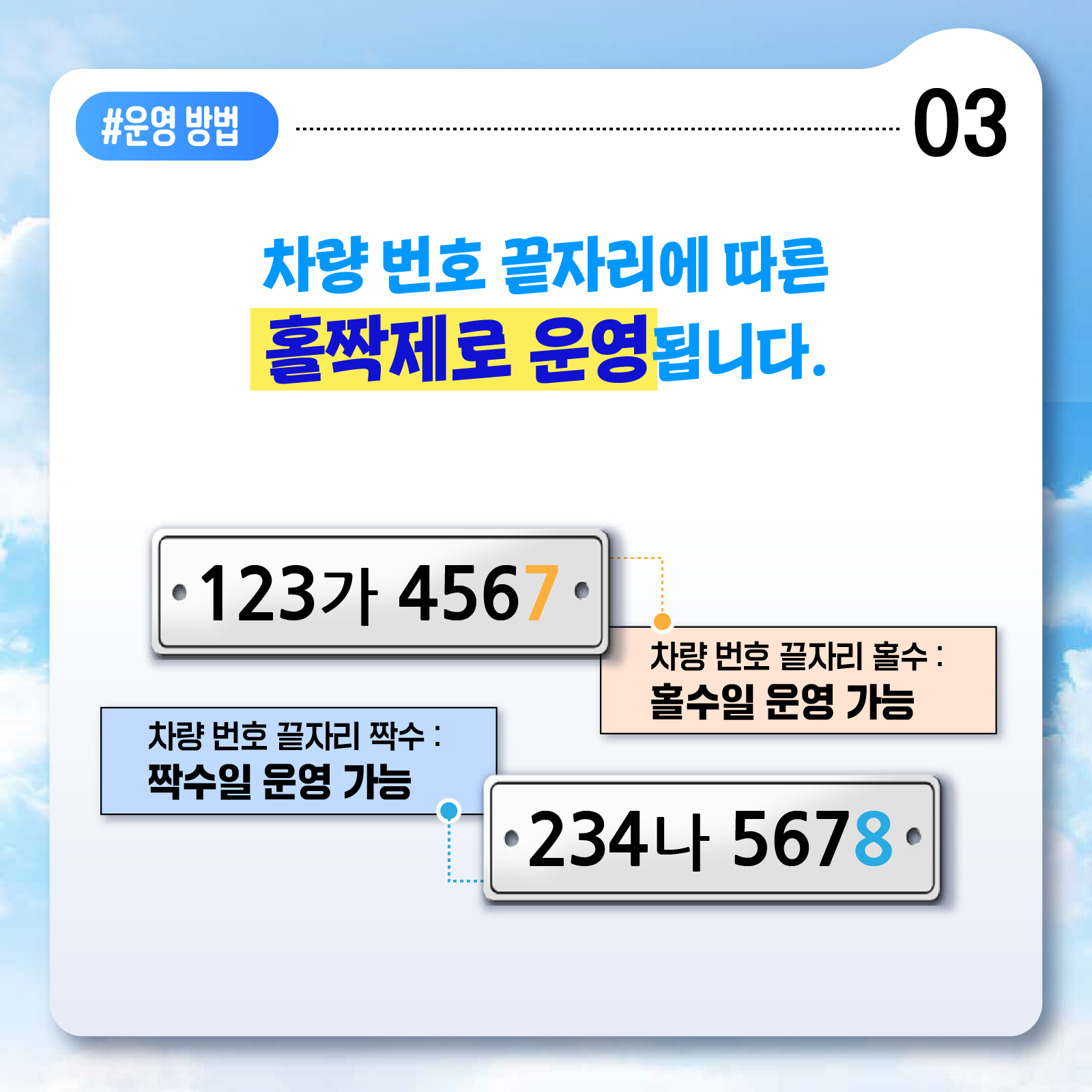 미세먼지 비상저감조치가 발령된다면? 차를 잠시 쉬어주세요! 차량 공공2부제 시행_4