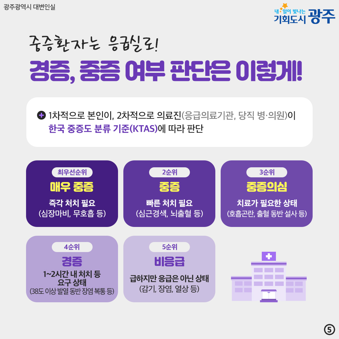 추석에 아프면 안된다? 아파도 걱정하지 마세요!_5