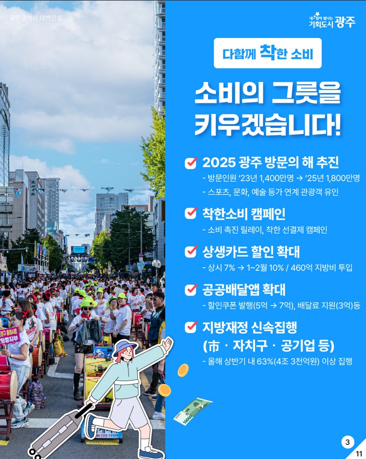 2025 광주경제 다함께 착!착!착!_3