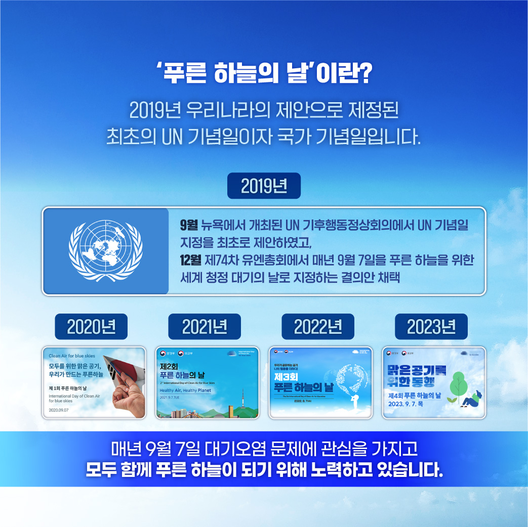 제5회 푸른 하늘의 날_2