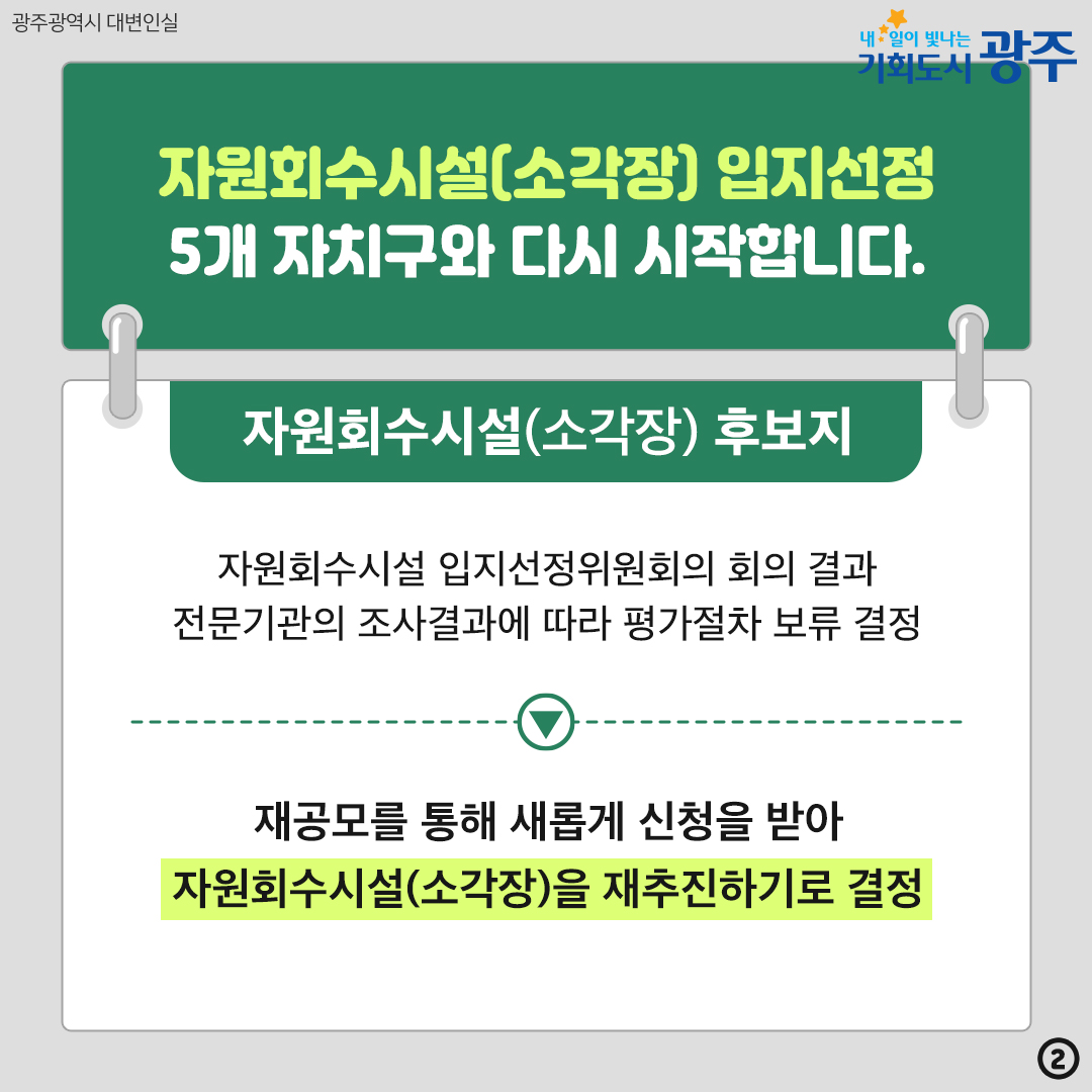 자원회수시설(소각장) 후보지 광주시-5개 자치구가 함께 선정합니다!_2