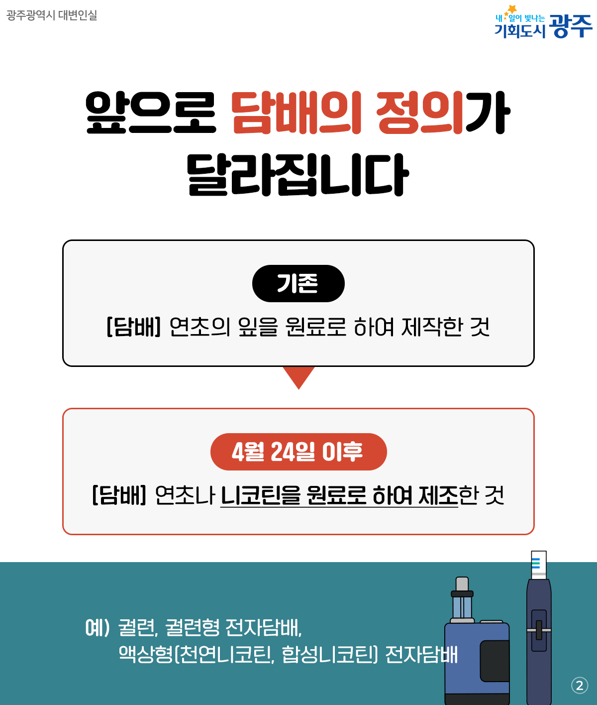 4월 24일부터 달라지는 담배 규제 정책_2