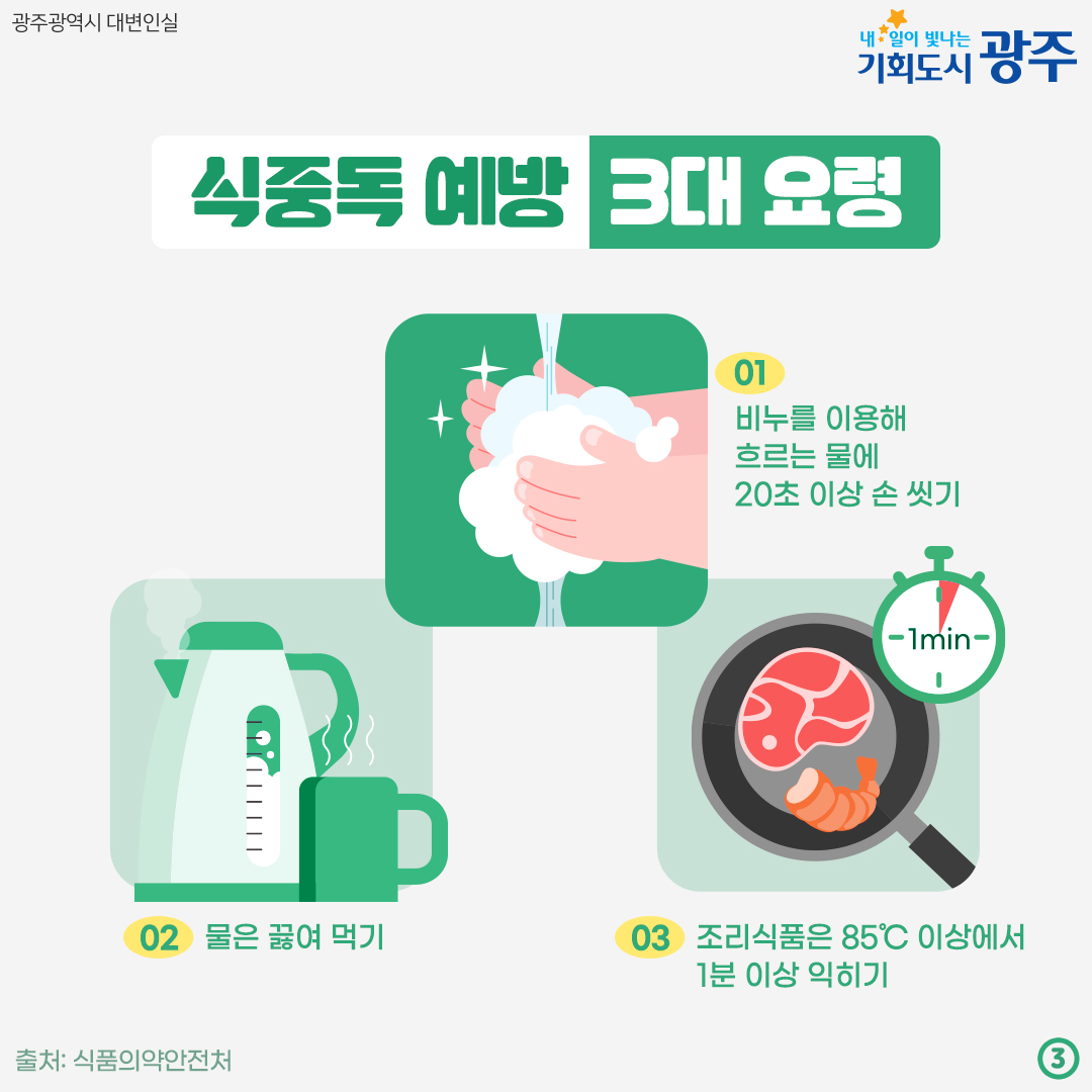 장마철 식중독 비상 우리 집 밥상 안전을 지켜라!_3