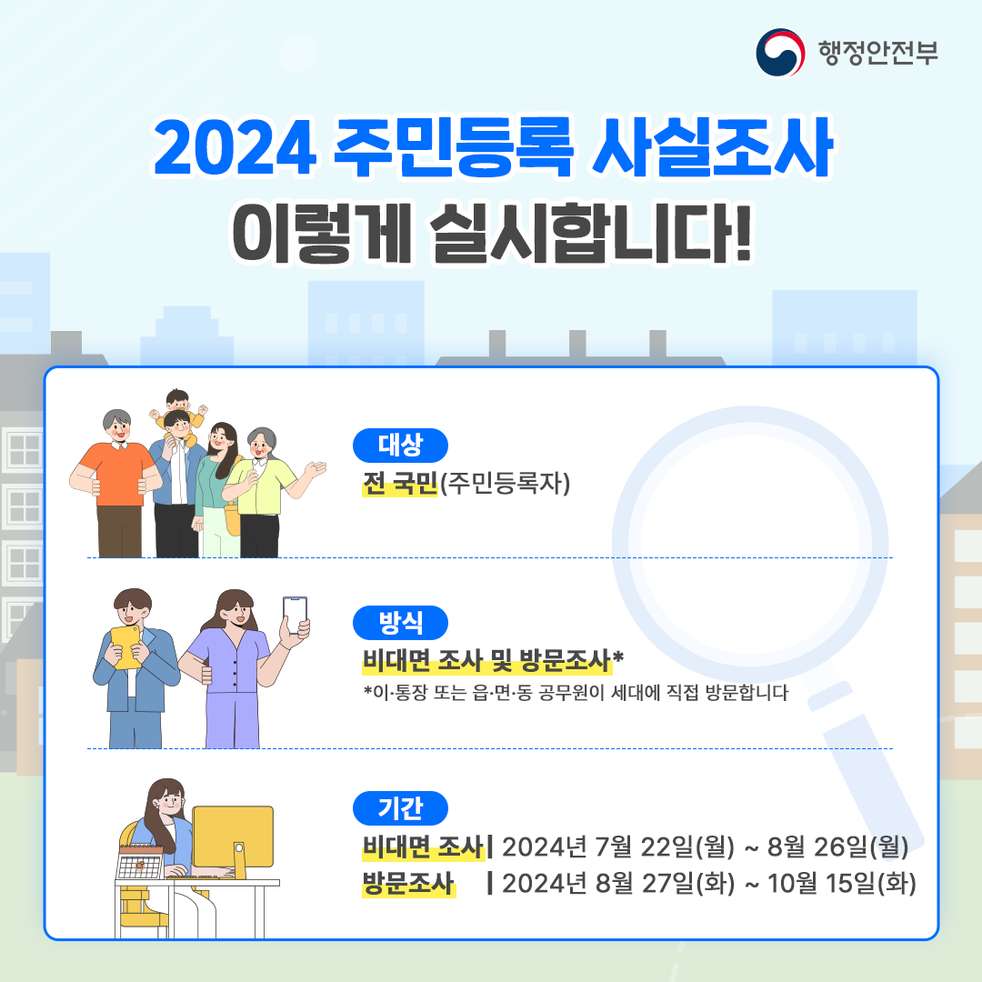 2024년 주민등록 사실조사에 참여해 주세요 국민 여러분의 적극적인 참여 부탁드립니다_2