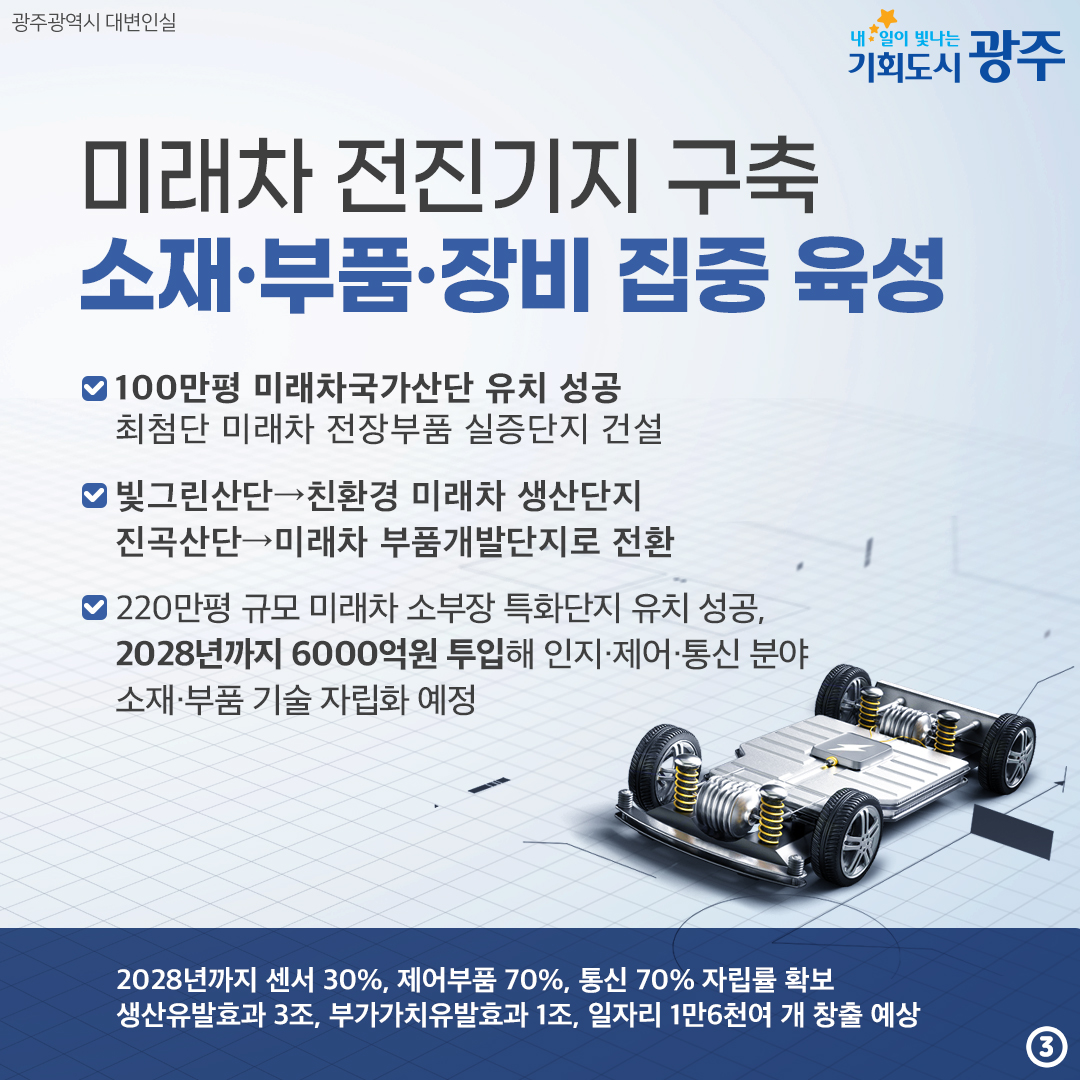 민선8기 2주년 ①무엇이 달라졌을까? 미래산업도시 경제가 커진다!_3