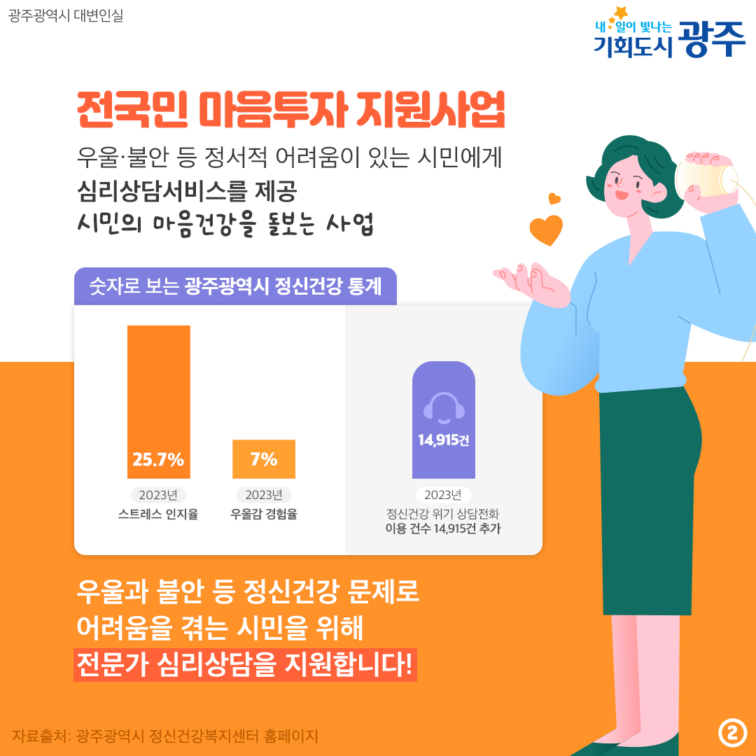 시민을 위해 아낌없이 마음투자! 전국민 마음투자 지원사업 신청_2