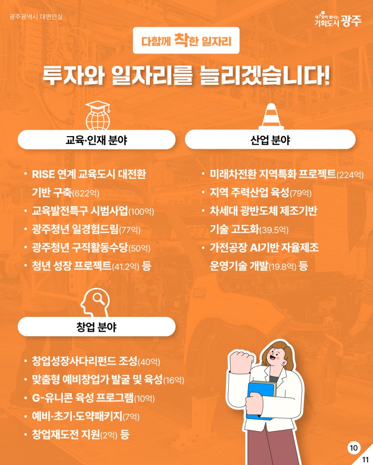2025 광주경제 다함께 착!착!착!_10