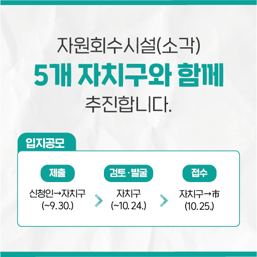 하루동안 광주에서 발생하는 생활폐기물(종량제봉투) 550톤_10