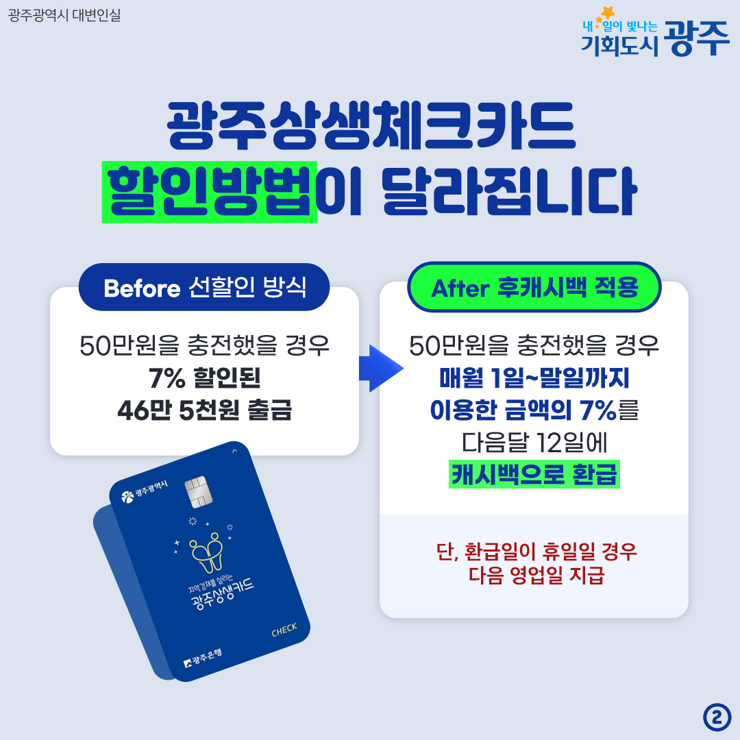 광주상생체크카드 달라진 할인 방법 9월 1일부터 후캐시백 받으세요_2