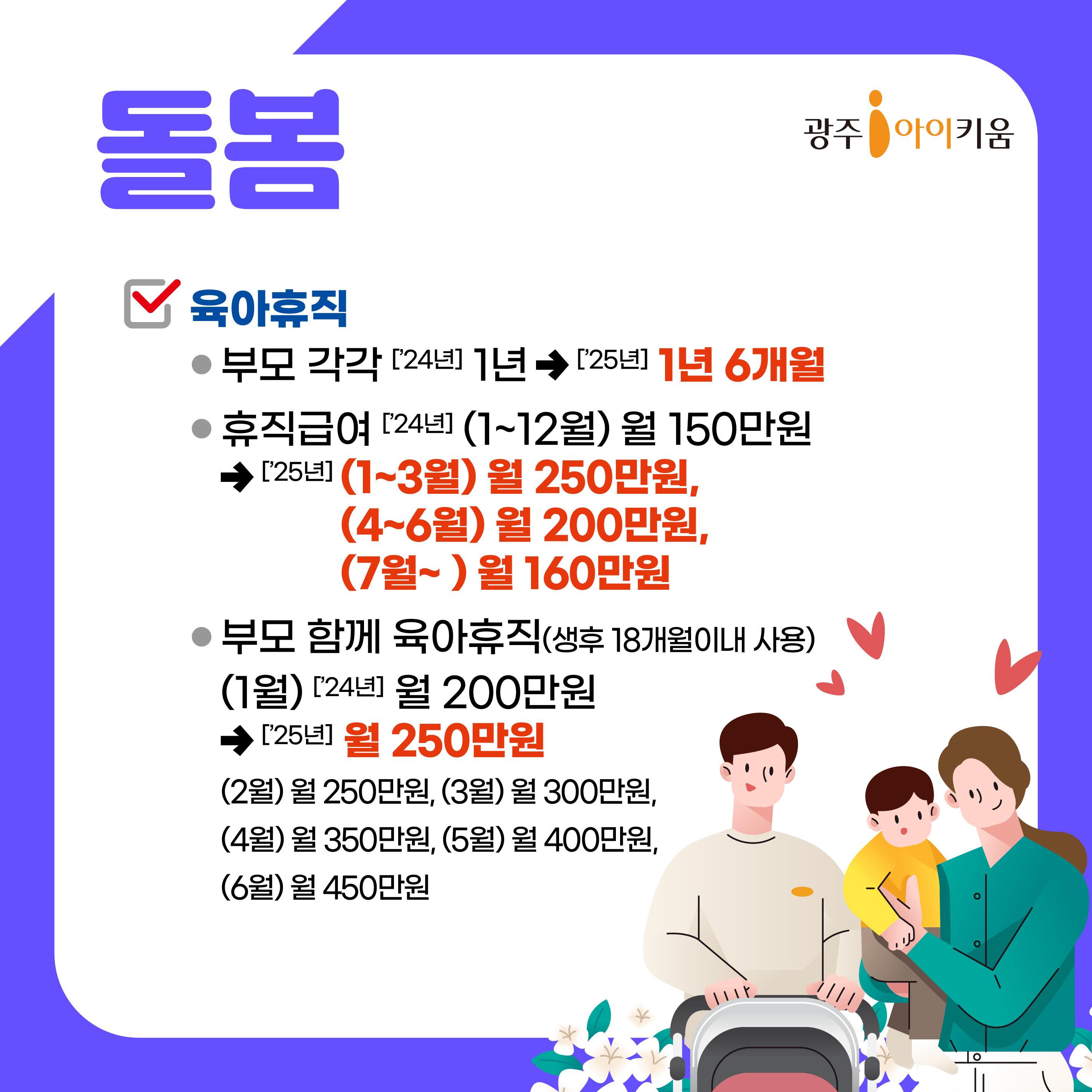 한눈에보이는2025달라지는제도-결혼임신출산돌봄분야_6
