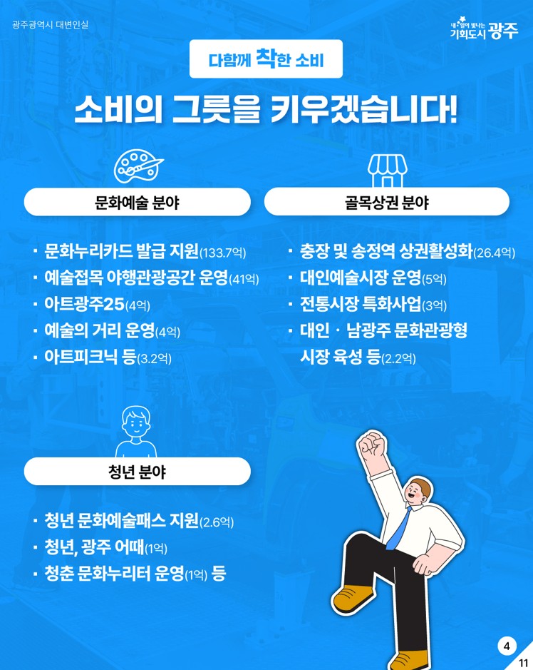 2025 광주경제 다함께 착!착!착!_4