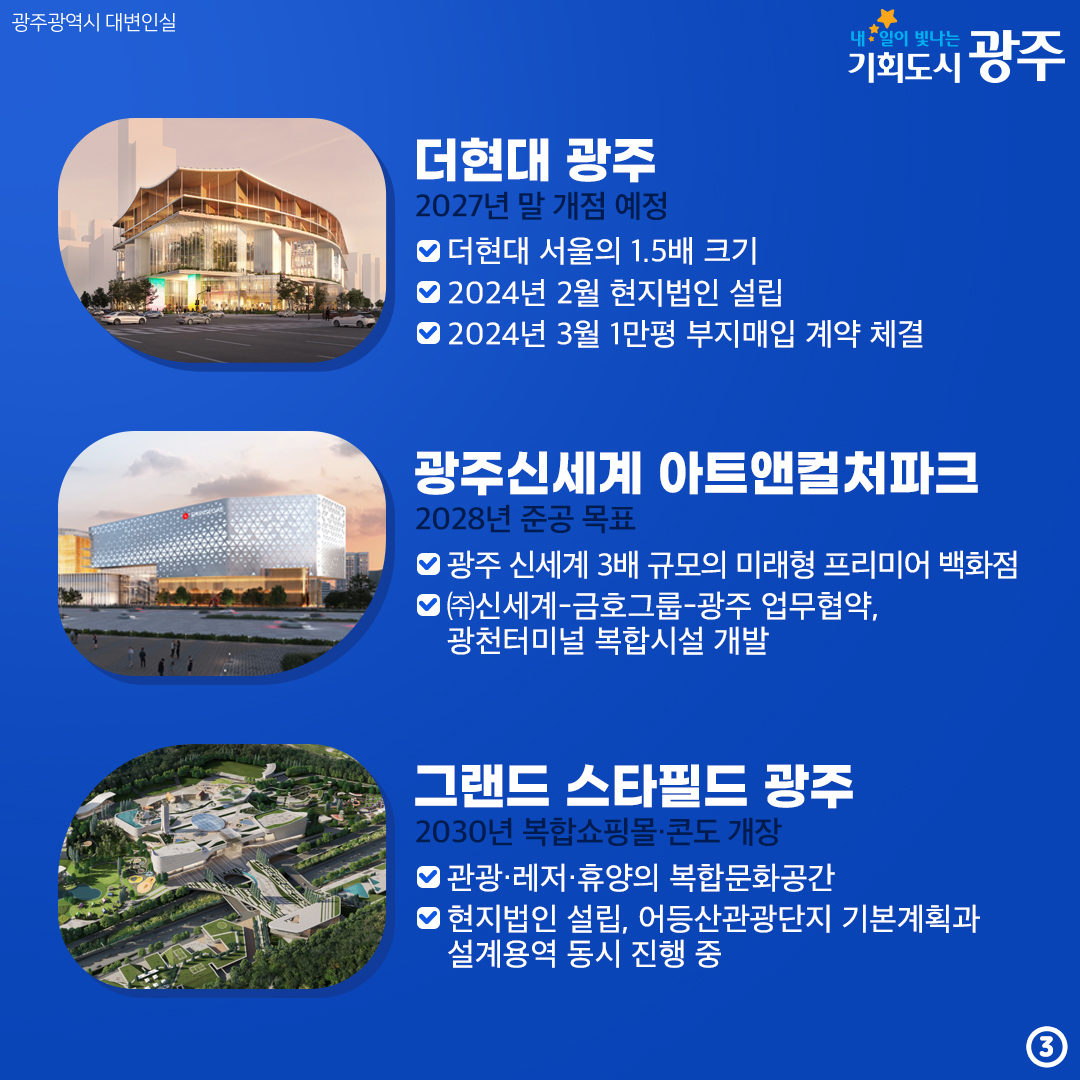 민선8기 2주년 ②무엇이 달라졌을까? 꿀잼도시 광주 대전환_3