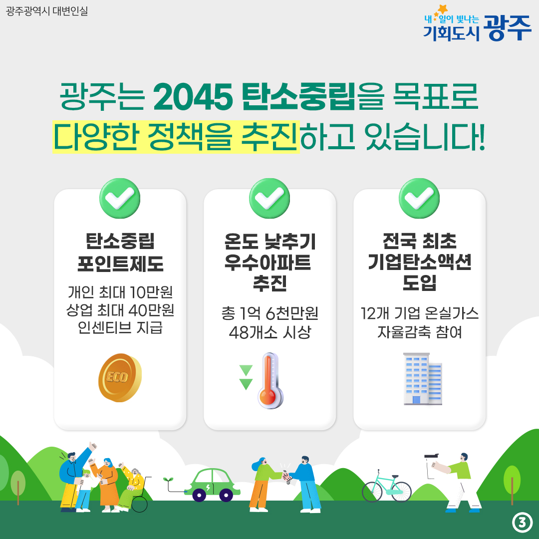 전국에서 가장 많이 탄소중립포인트제에 참여한 도시는 광주光역시 탄소포인트제도란? 전기, 상수도, 도시가스의 2년 사용량을 비교해 5% 이상 절감하면 연간 최대 40만원의 인센티브를 지급하는 제도_3