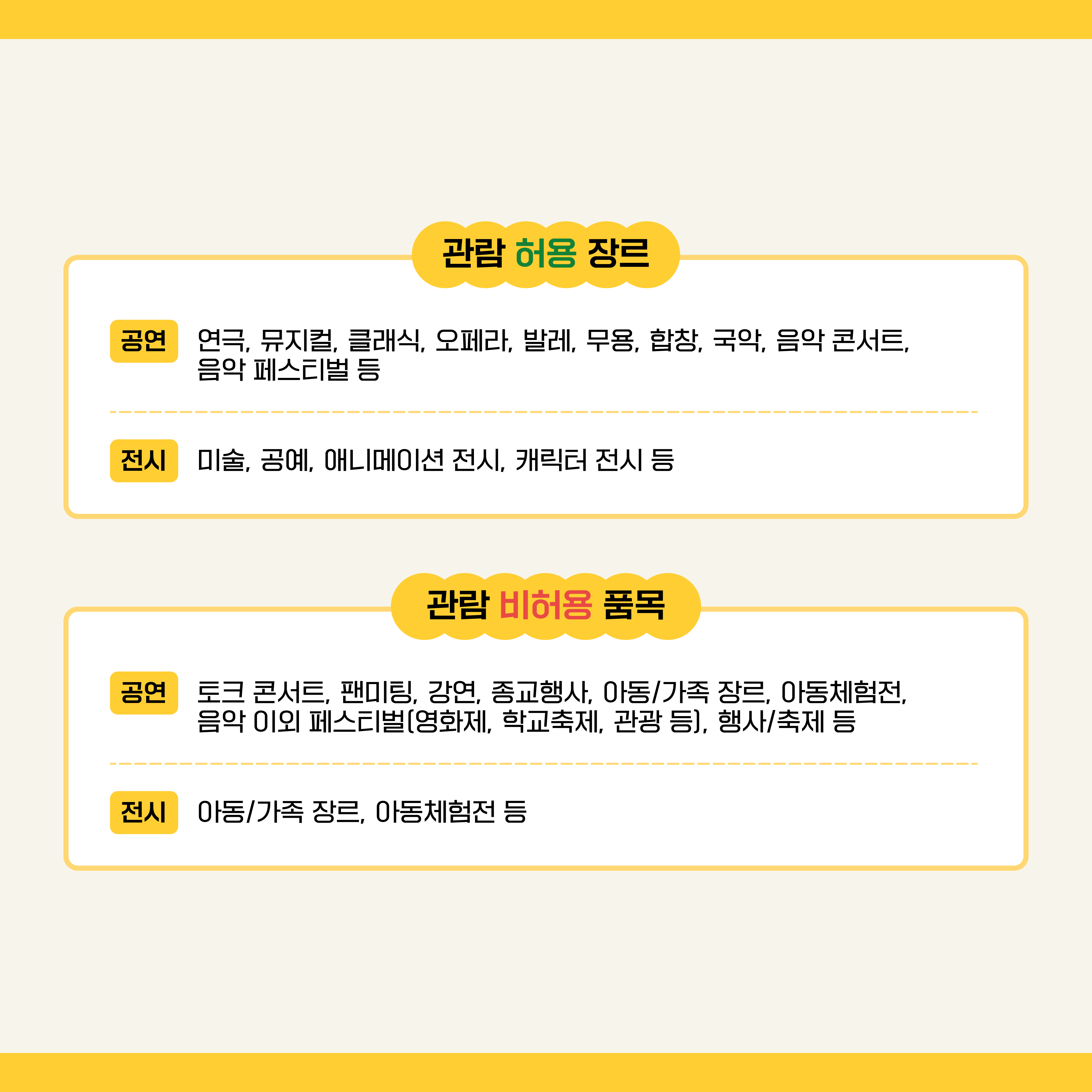 청년문화예술패스_4