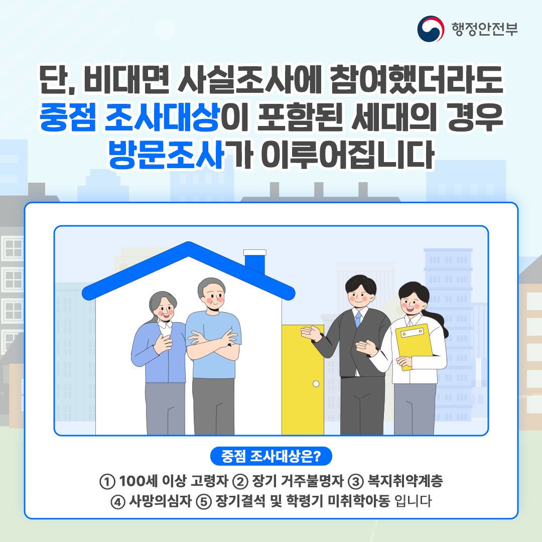 2024년 주민등록 사실조사에 참여해 주세요 국민 여러분의 적극적인 참여 부탁드립니다_4